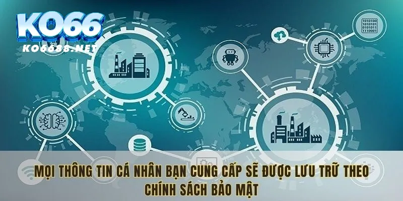 Mọi thông tin cá nhân bạn cung cấp sẽ được lưu trữ theo chính sách bảo mật